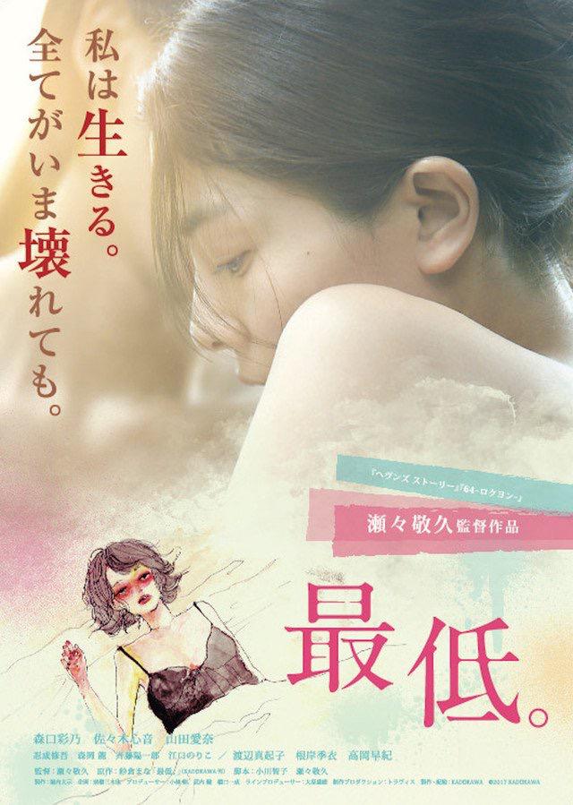 最低